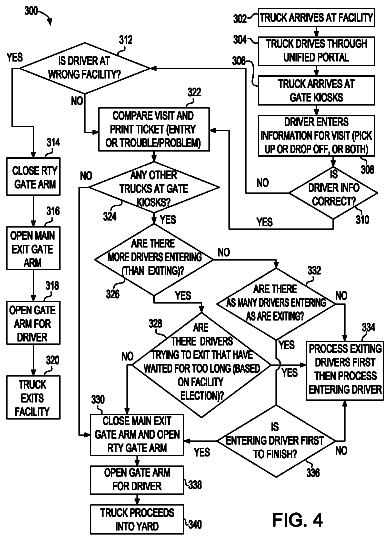 Drawing sheet 4 of US 8,710,955 B2