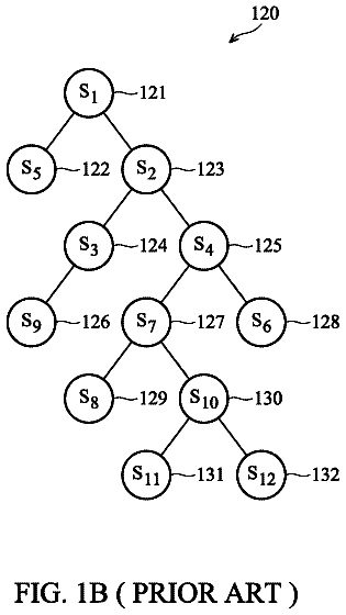Drawing sheet 2 of US 8,711,627 B2