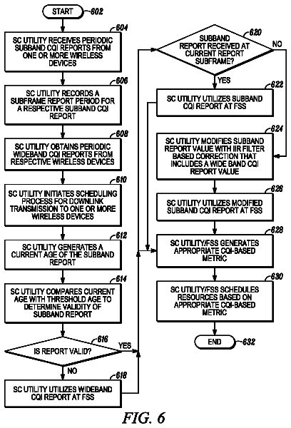 Drawing sheet 7 of US 8,711,723 B2