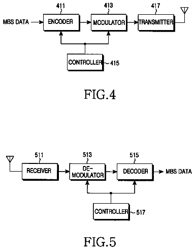Drawing sheet 4 of US 8,711,764 B2