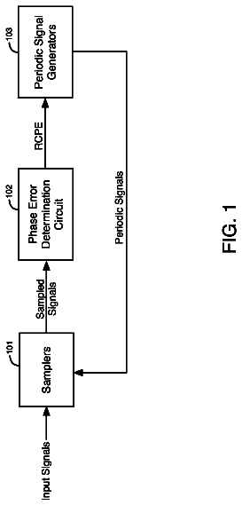 Drawing from US 8,711,996 B2