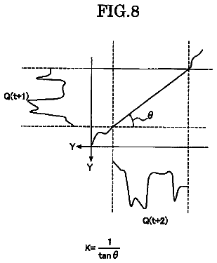 Drawing sheet 8 of US 8,712,097 B2
