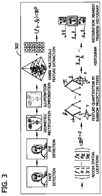 Drawing sheet 3 of US 8,712,109 B2