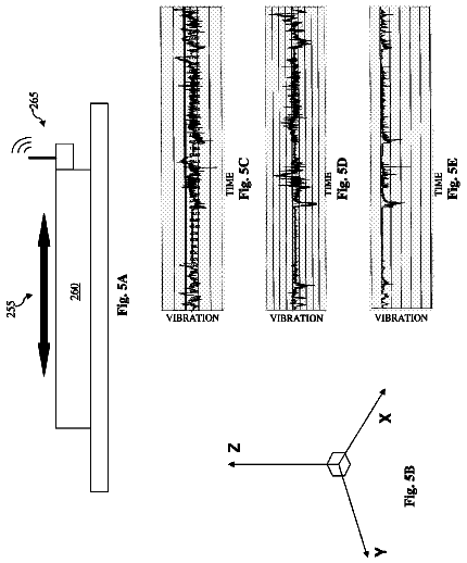 Drawing sheet 5 of US 8,712,571 B2