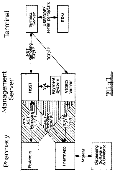 Drawing sheet 1 of US 8,712,586 B2