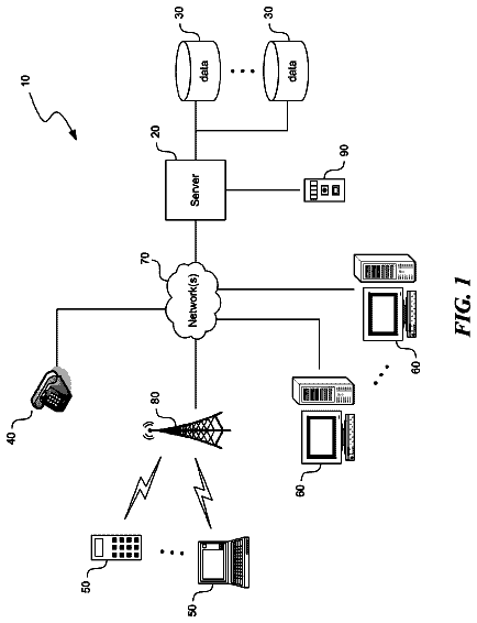 Drawing sheet 1 of US 8,712,774 B2