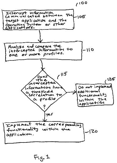 Drawing sheet 1 of US 8,712,986 B2