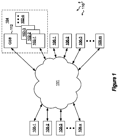 Drawing from US 8,713,096 B2