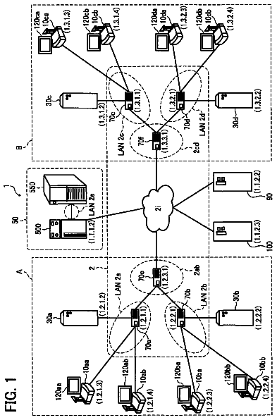Drawing sheet 1 of US 8,713,148 B2