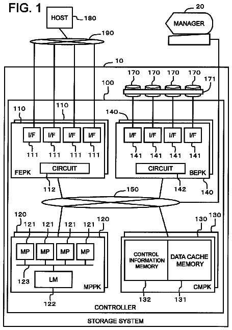 Drawing sheet 1 of US 8,713,288 B2