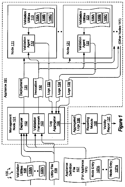 Drawing sheet 1 of US 8,713,522 B2