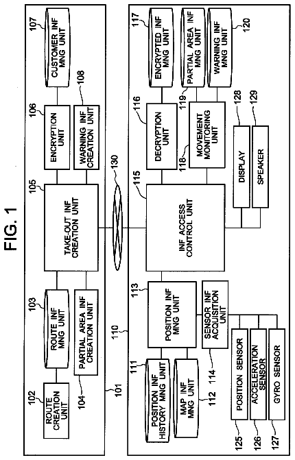 Drawing from US 8,713,700 B2