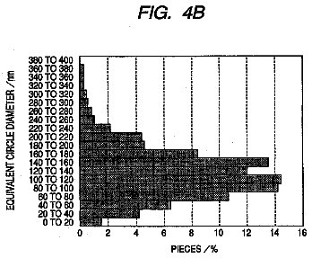Drawing sheet 3 of US 8,715,823 B2