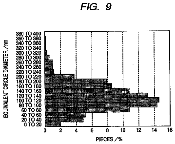 Drawing sheet 5 of US 8,715,823 B2