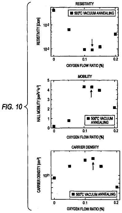 Drawing sheet 7 of US 8,716,047 B2
