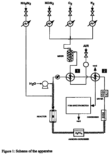 Drawing from US 8,716,172 B2