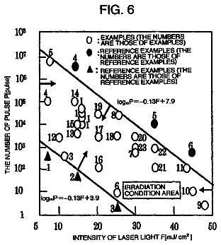 Drawing sheet 6 of US 8,716,189 B2