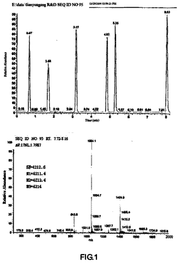 Drawing sheet 1 of US 8,716,221 B2