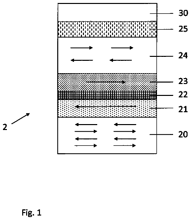 Drawing sheet 1 of US 8,717,812 B2