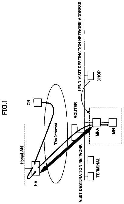 Drawing from US 8,717,941 B2