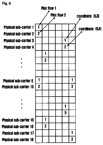 Drawing sheet 6 of US 8,718,161 B2