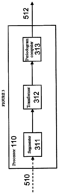 Drawing sheet 3 of US 8,718,275 B2
