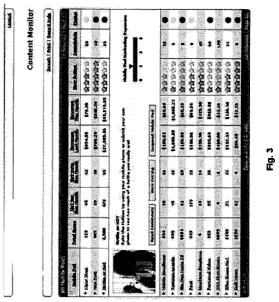 Drawing sheet 3 of US 8,718,616 B2