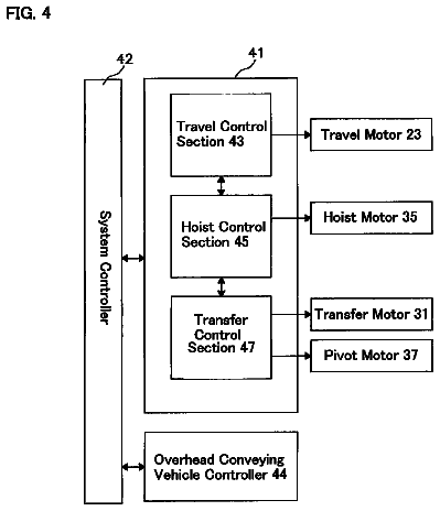Drawing sheet 3 of US 8,718,815 B2