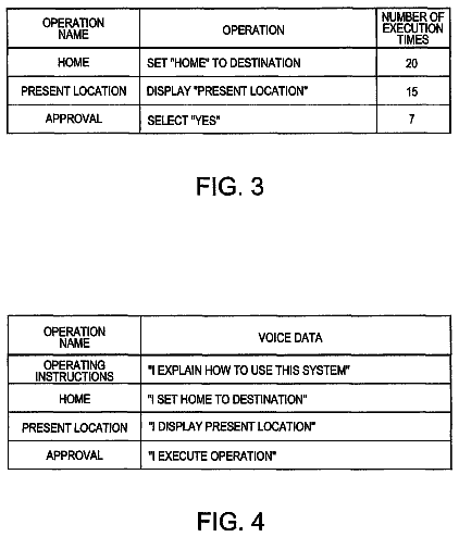 Drawing sheet 3 of US 8,719,036 B2
