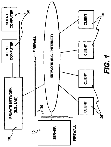 Drawing from US 8,719,173 B2