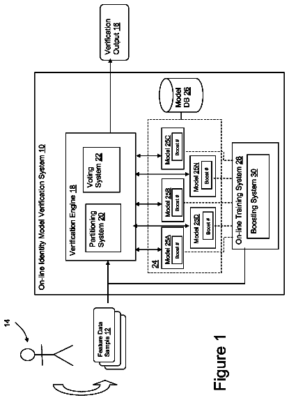 Drawing from US 8,719,191 B2
