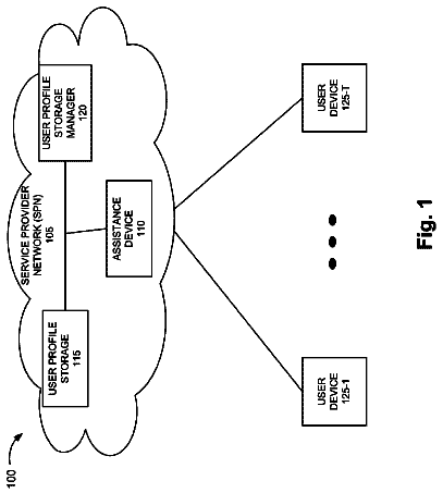 Drawing sheet 1 of US 8,719,248 B2