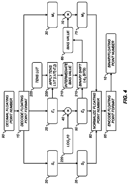 Drawing sheet 4 of US 8,719,322 B2