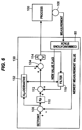 Drawing sheet 6 of US 8,719,327 B2