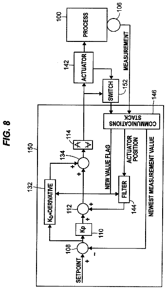 Drawing sheet 8 of US 8,719,327 B2
