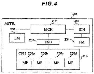 Drawing sheet 4 of US 8,719,496 B2