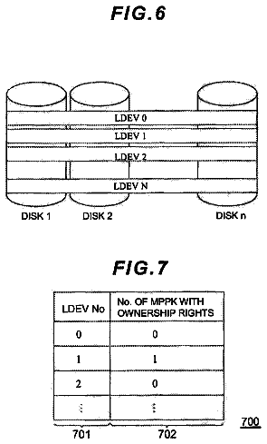 Drawing sheet 6 of US 8,719,496 B2