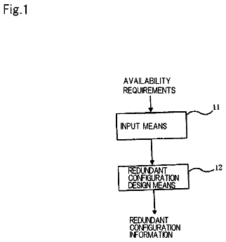 Drawing from US 8,719,624 B2