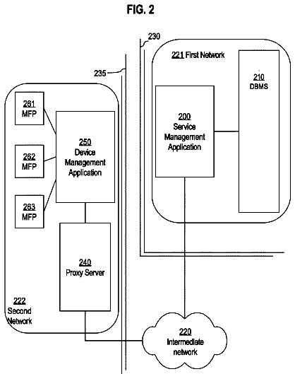 Drawing sheet 2 of US 8,719,811 B2
