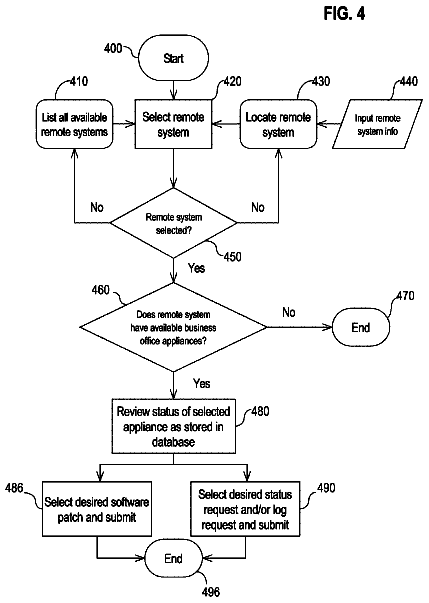 Drawing sheet 4 of US 8,719,811 B2