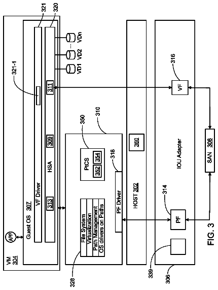 Drawing sheet 3 of US 8,719,817 B2