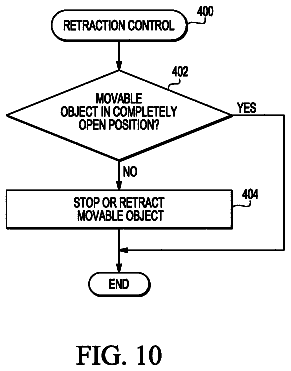 Drawing sheet 8 of US 8,720,279 B2