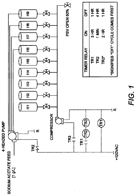 Drawing from US 8,722,383 B2