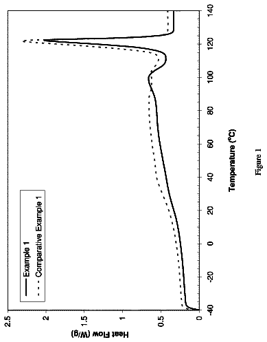 Drawing from US 8,722,817 B2