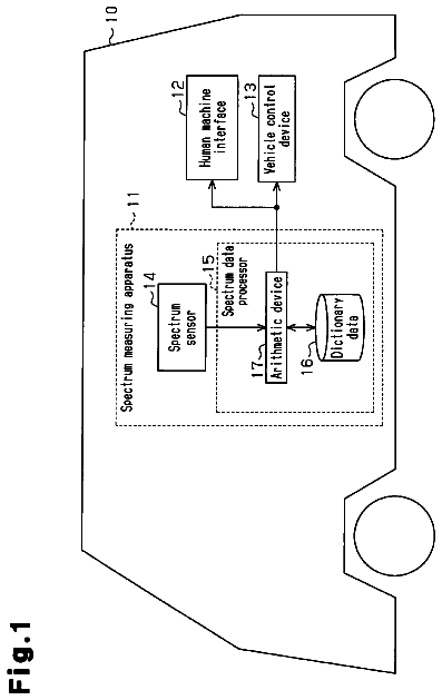 Drawing sheet 1 of US 8,723,124 B2