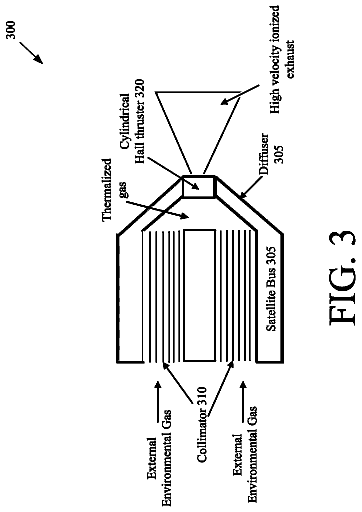 Drawing sheet 3 of US 8,723,422 B2