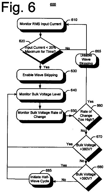 Drawing sheet 6 of US 8,723,498 B2