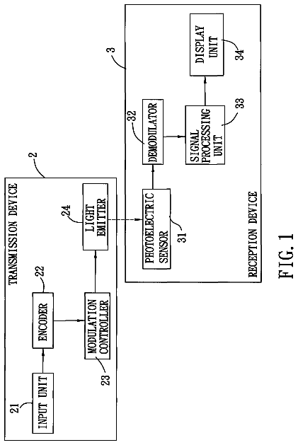 Drawing from US 8,723,788 B2