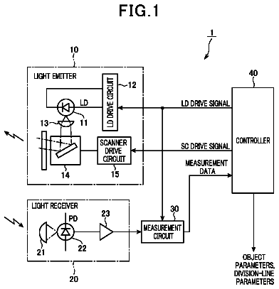 Drawing from US 8,724,093 B2