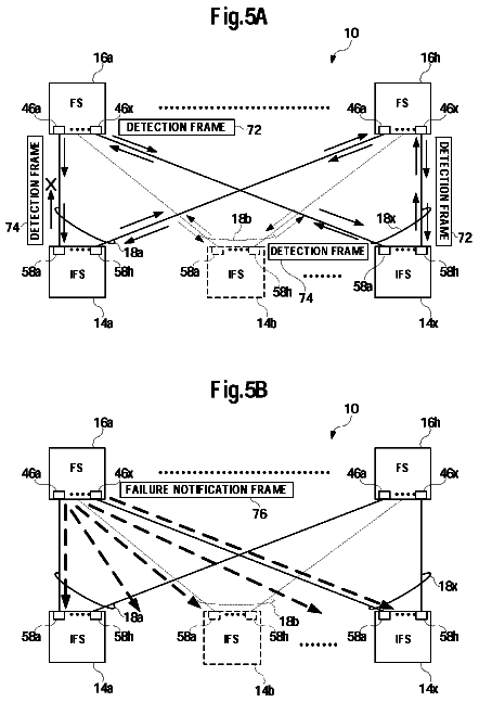 Drawing sheet 5 of US 8,724,450 B2
